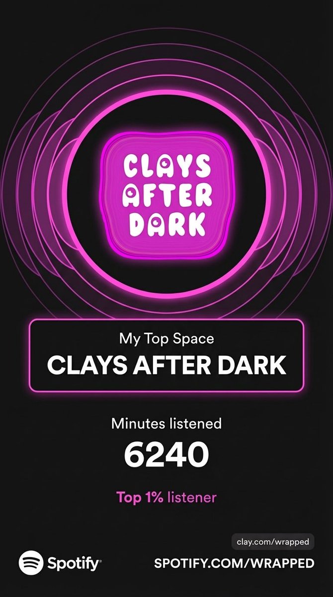 Spotify wrapped just dropped 🎧

who’s a top listener of <a href="/ClaysAfterDark/">CAD</a> ?