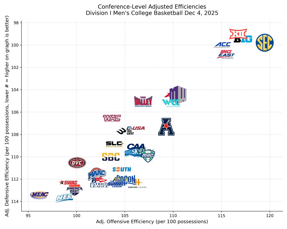 Garret Meehl tweet media