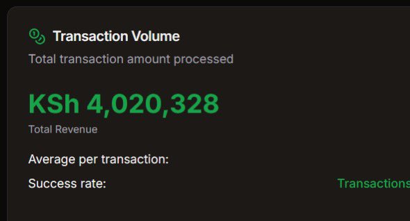 VkBoit's tweet image. Doubled it today 😅🎊🎊🤯

Let’s see if we can hit 5m before the year ends
@QuePayApp 
Na ndio tumeanza kuinstall za pool tables, good things are happening.