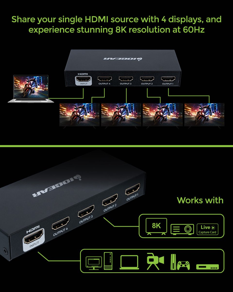 IOGEAR's tweet photo. The IOGEAR GHSP8824 8K 4-Port HDMI Splitter is the simple solution to sharing videos, menus, promotions, or presentations across up to 4 displays, all from a single HDMI device.
 
Start engaging your audience in the room! Interested in this product? Contact us: sales@iogear.com https://t.co/1Mt1zhCA7Z
