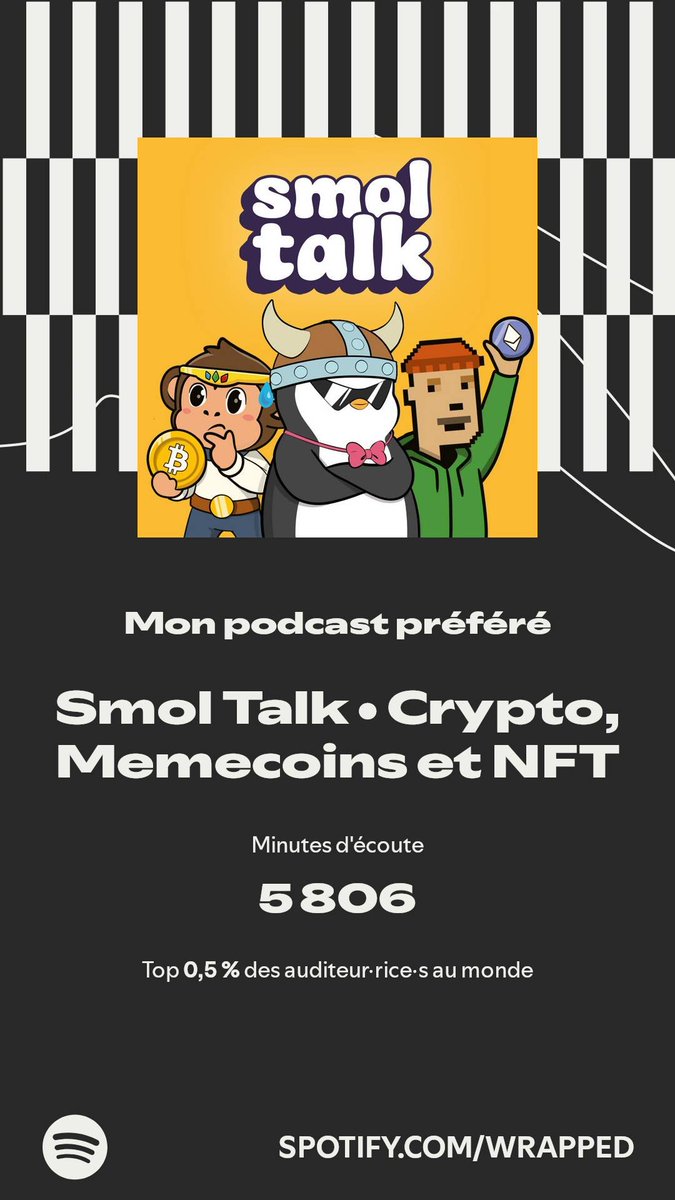 Top 0.5% . Pas au niveau du portfolio malheureusement 🤣 . Mais longue vie au <a href="/smoltalk/">SMOLTALK</a> et ses chroniqueurs vedettes 🤝