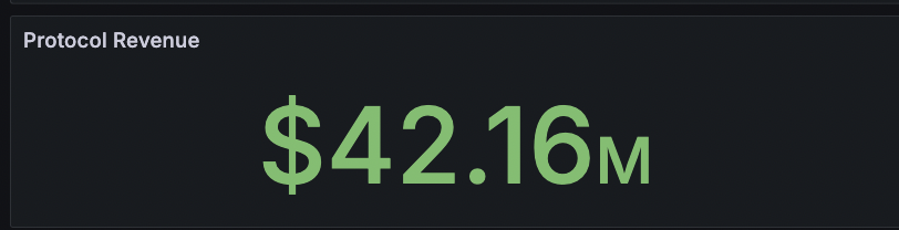 crispheaney's tweet image. Excited at the prospects that @DriftFDN goes full futarchy

Drift protocol has accumulated $42m in revenue

Decision markets are best mechanism to determine the optimal way to spend this

Would this be the biggest onchain futarchy treasury?