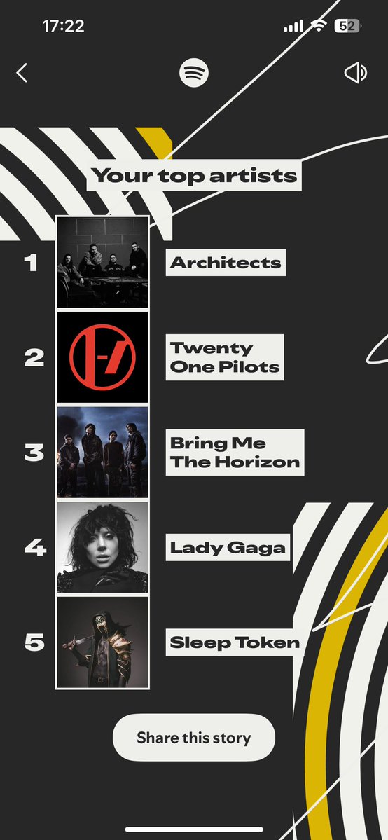 RalfBox's tweet image. I guess I’m pretty based lol
expected to see it a bit different