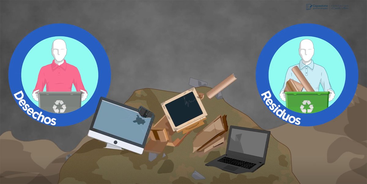 Entérate cómo tomar decisiones encaminadas al cuidado del ambiente con este curso sin costo fundacioncarlosslim.org/enterate-como-…