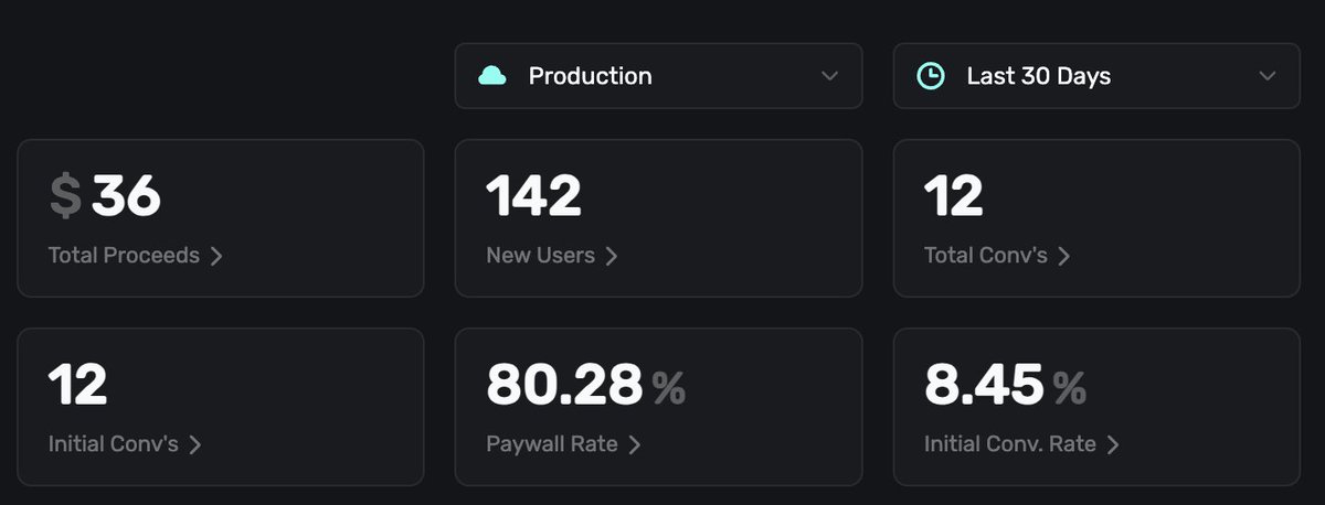 Vibe coded an app last weekend (took around 5-6 hrs), not bad

Stack: Flutter, Supabase (DB, Auth, edge functions)
Tools: Antigravity, Dreamflow, Superwall