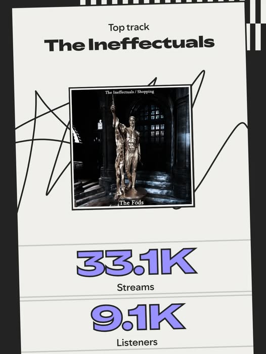 TheFodsBand's tweet image. Ah Spotify, you are a contradiction to yourself.

When The Fods exited your platform this song had just over 7k streams. This is because every month, since its release in January you culled thousands of streams. 

(1/3)