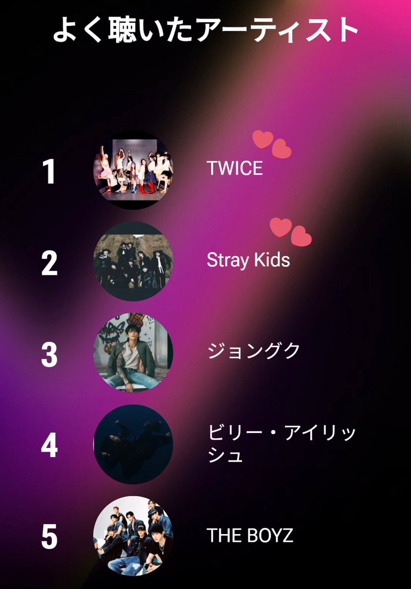 ハマったら同じ曲ばっかり偏って聴くから
来年はもっと色々聴いてみよ〜〜、( ﾉ ̫&lt;｡ )❣️︎ちなみに🐺くんが🫧でおすすめしてくれた曲が1番聴いてた🌟