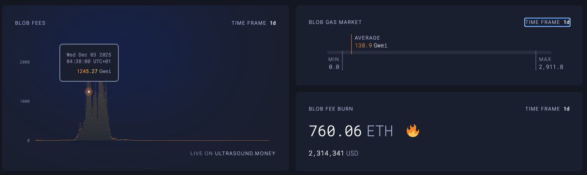 Freddy 🔸✳️🦇🔊 🐼 🦉 .oO ⭐️🌍💻 tweet media