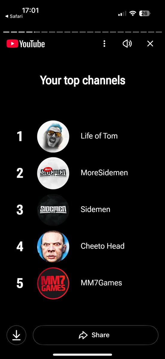 ItsMrThorpe's tweet photo. @Syndicate dedication 👍🏼 never miss a video. Top 3% of viewers must be a good thing 😂😅 https://t.co/3e7qH6xzae