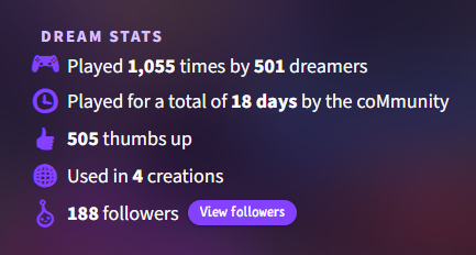 After just 24 hours, Mumbomania has gotten over 1000 plays and over 2 weeks of playtime! Thanks for the support, the bear and bird could use some 💙❤️