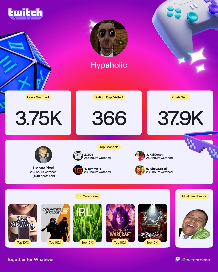Hypaholic tweet media