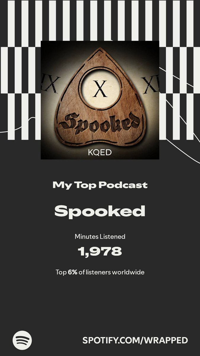 ChaoticAiko's tweet image. Its just something about @glynnwashington story telling that makes my day
@SpookedPod got my top spot. More in my #SpotifyWrapped. 
spotify.com/wrapped-share/…