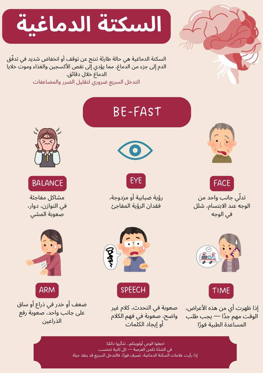 نادي طب المخ والاعصاب - KAU Neurology Club tweet media