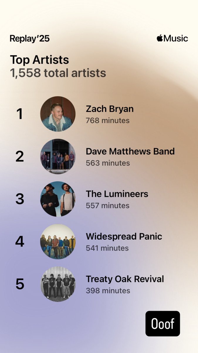 Peter “Fossil Fuel” MacAdoodle, MD tweet media