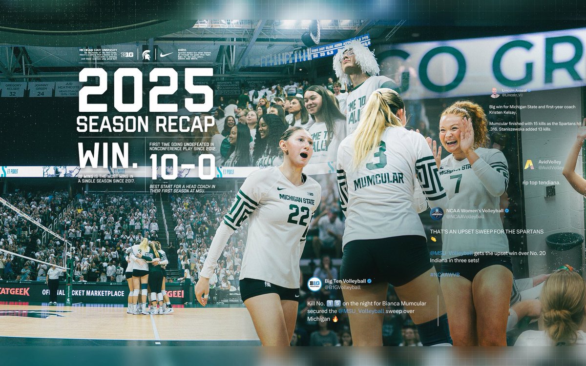 Michigan State Volleyball tweet media