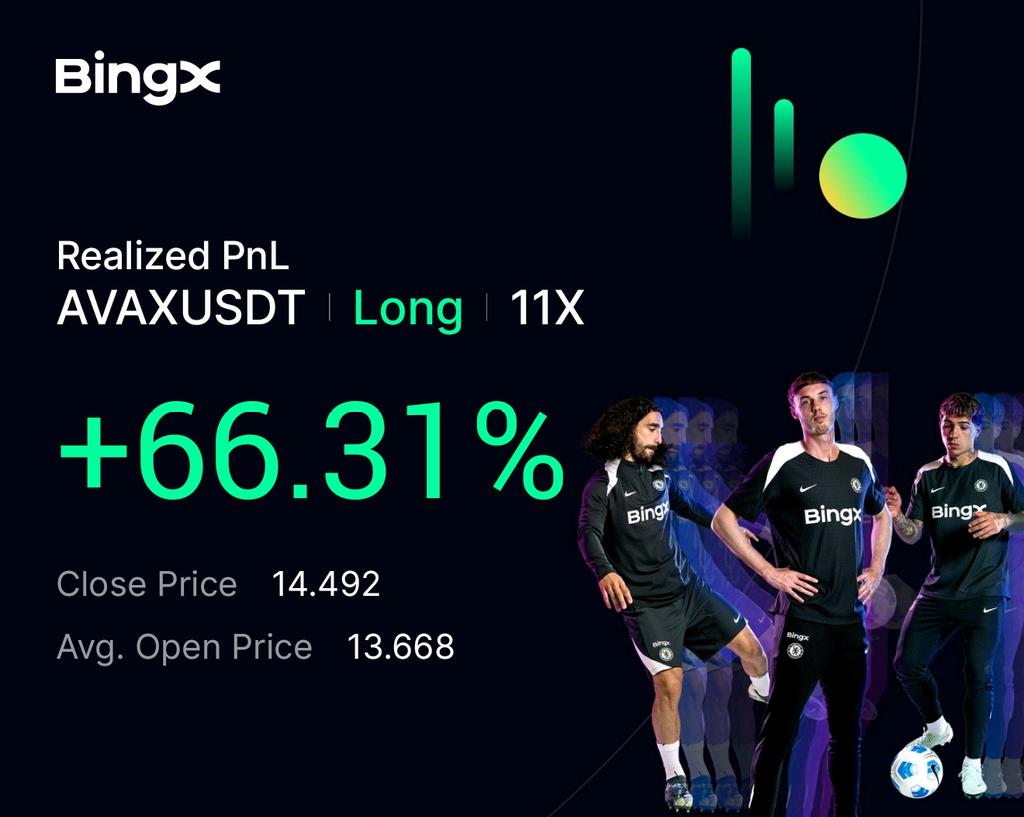 YorgunTrader tweet media