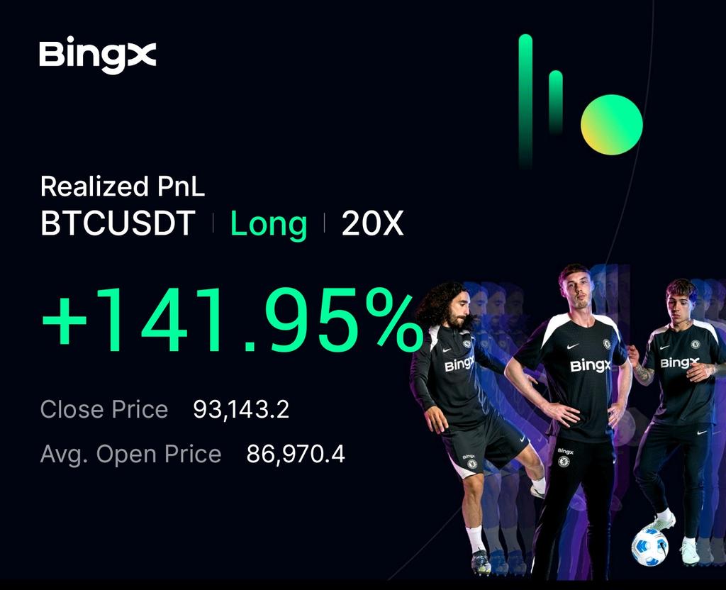 YorgunTrader tweet media