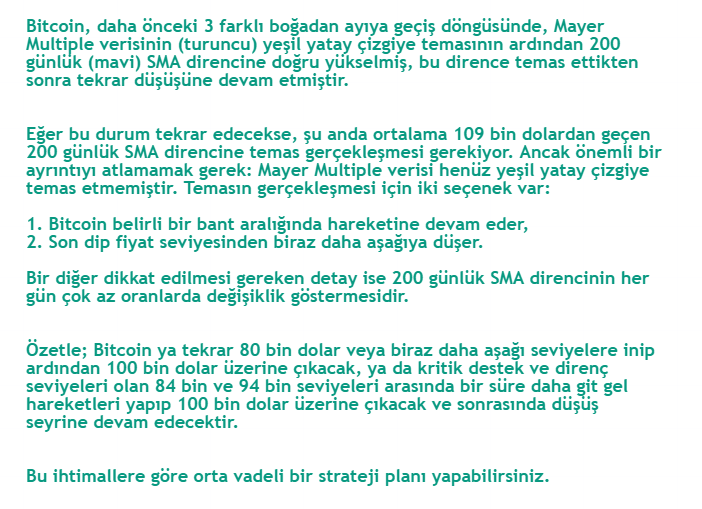 Mayer Multiple, Bitcoin’in piyasa döngüsüne odaklı bir gösterge. Mevcut fiyat ile 200 günlük hareketli ortalama arasındaki oranı gösteriyor. Umarım geçmiş döngülerdeki benzerlikler tekrarlanır ve beklentim doğrultusunda ilerler.