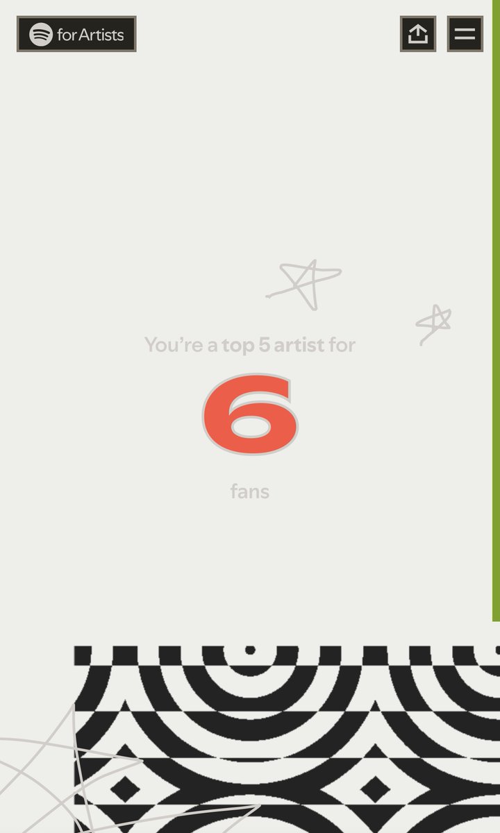 real talk i want to thank 25 and 5 people out there (respectively) as their top 10 and top 5 ... it's kinda wild and hard to wrap my head around that