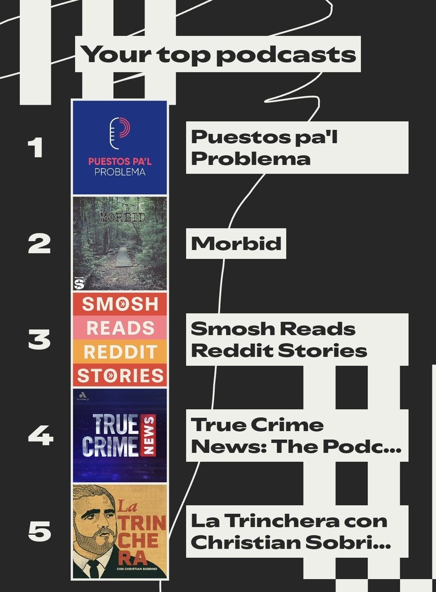 El tag anual a <a href="/ElPodcastPPP/">Puestos Pa'l Problema</a>