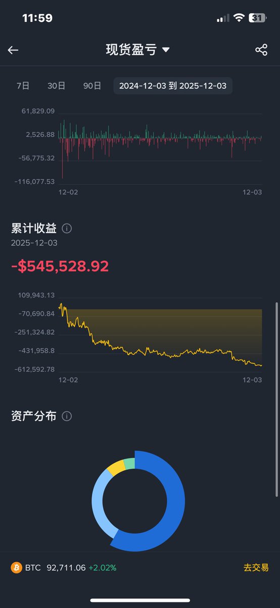 以太坊受害者 tweet media