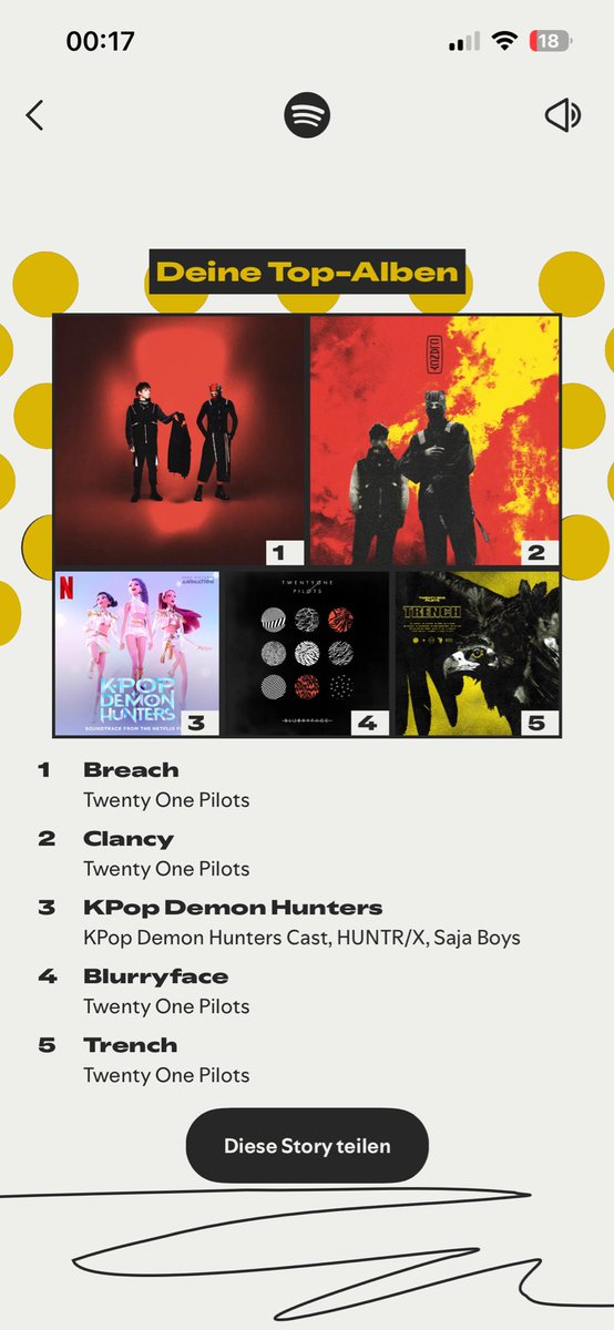 Nørah 🐷👑🎗 | SAW TØP IN HAMBURG tweet media