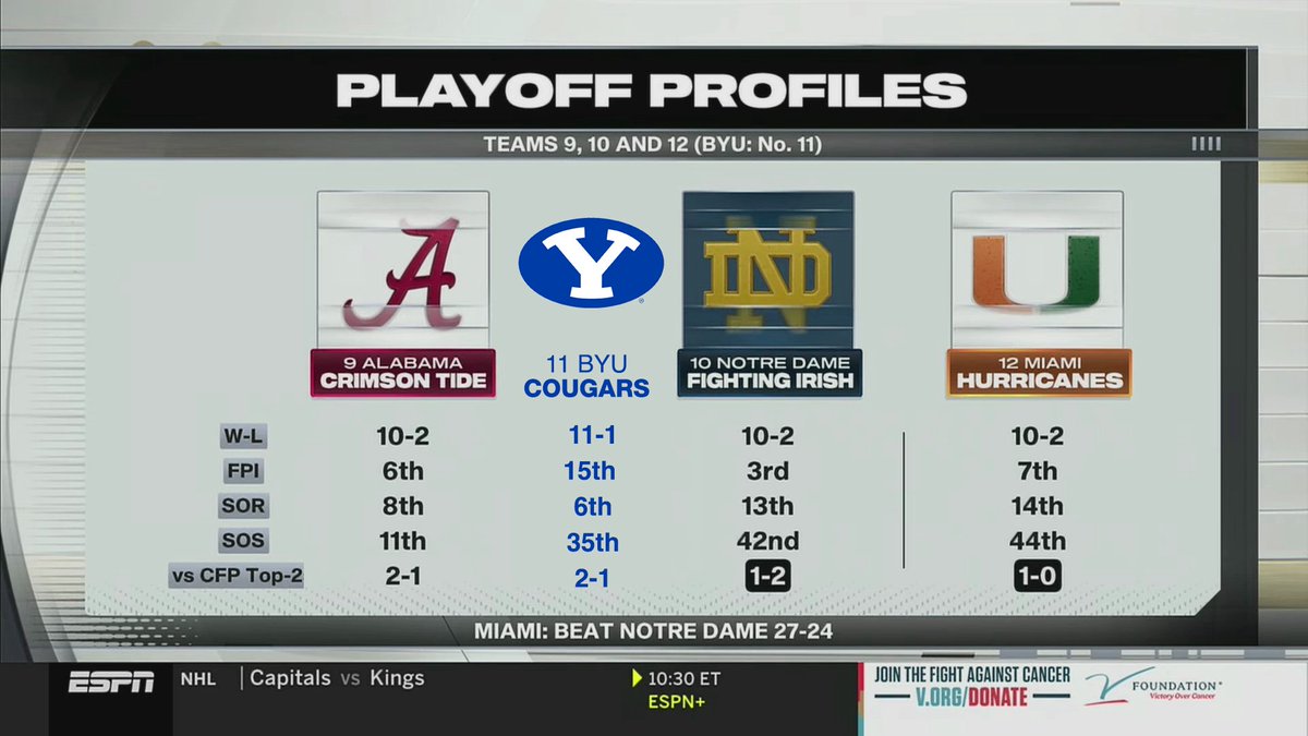 BYUCougars's tweet image. “Stealing”