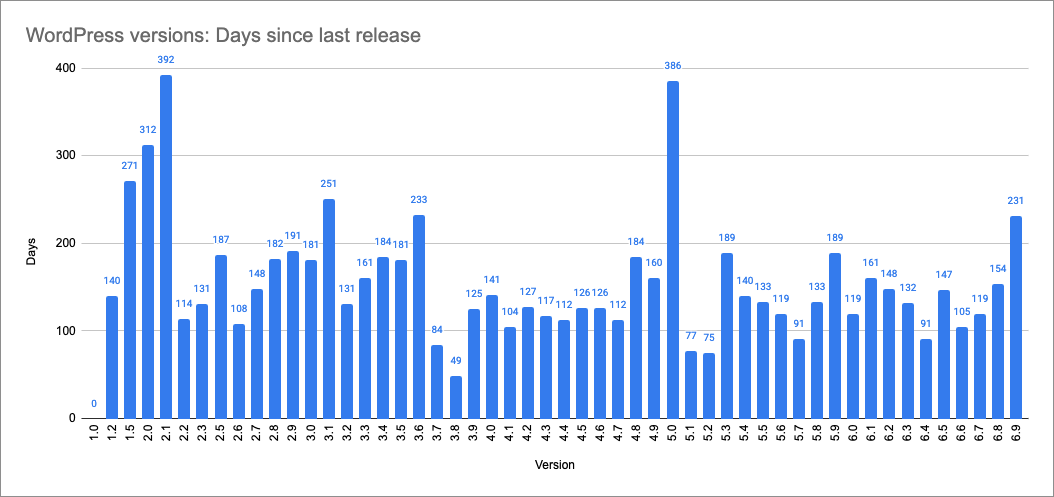 Andrew Hoyer tweet media