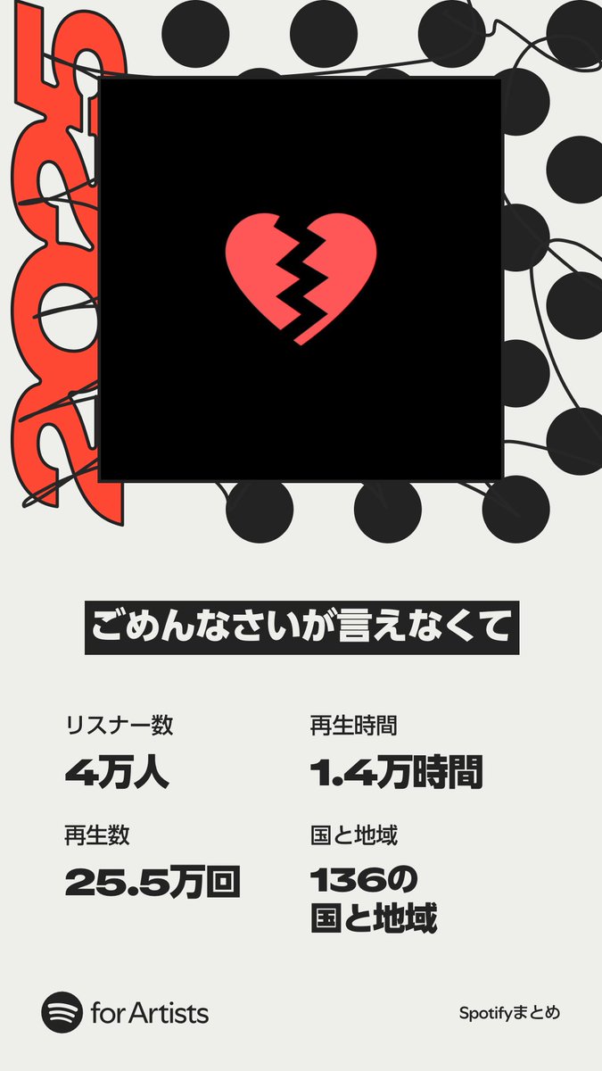 ごめんなさいが言えなくて｜ボカロP (@gome_ie_san) / Posts / X