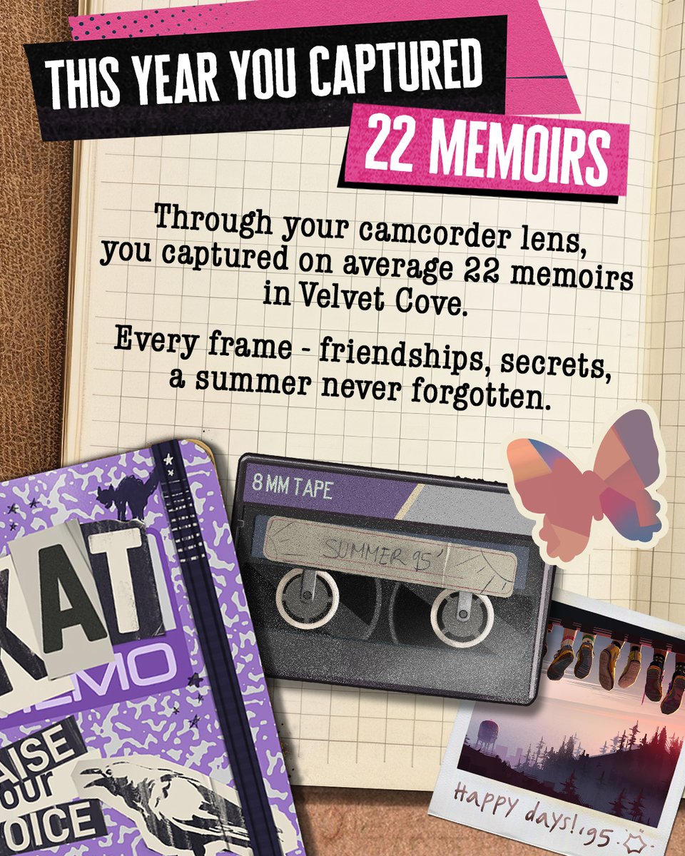 We watched you film memoirs, choose your paths, and come back for more…   

Your 1995 Wrapped is ready! 💜