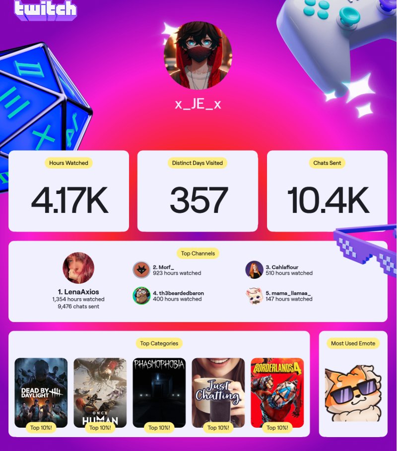 _TECFOX_'s tweet photo. seems correct ish lol.. https://t.co/6AZjHR4I2Q