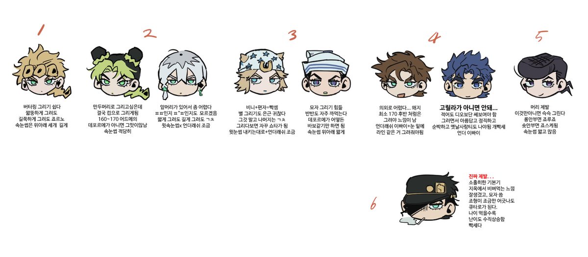 그리기 쉬운 순