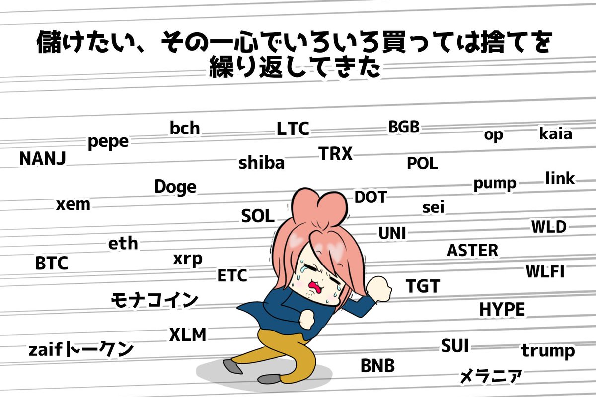 とら🐯 (@toratora_win) / Posts / X