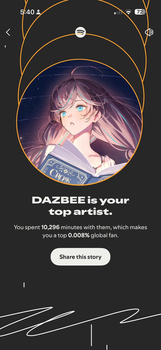 eepydavid's tweet photo. @DAZBEE_STAFF im apparently top 160 thanks dazbee 😁 https://t.co/ZdX6J7fjuU