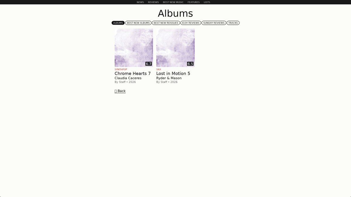 NewSimGames's tweet image. Pitchstar V2