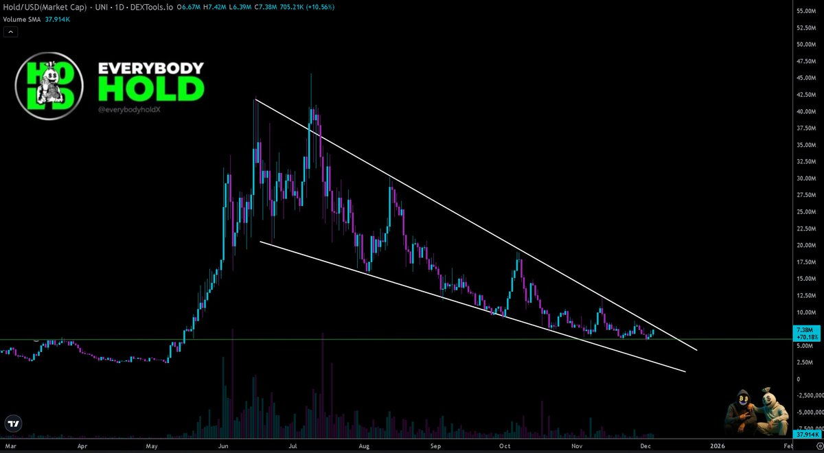 Simon Hayes tweet media