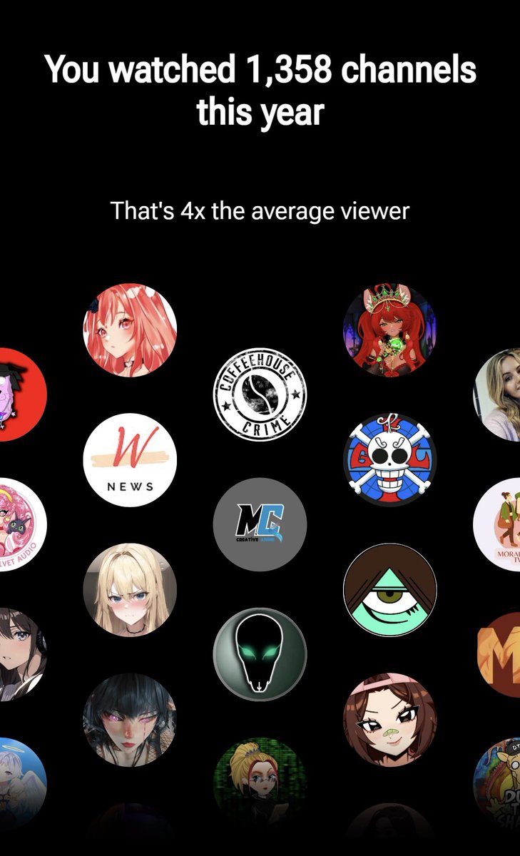 Thanks for a great year <a href="/aliciaxlifeVT/">Alicia 🧀🐀Rat Queen</a> <a href="/GrandLineReview/">Liam Does Things</a> <a href="/SuzyLuOfficial/">Suzy</a> <a href="/CZsWorld_Horror/">Zac Morris 🌐 CZsWorld</a> <a href="/_BethyVA/">BethyVA 🐸 💬</a> <a href="/MovieFlameProd/">Morgan Ross</a> <a href="/DireTrip/">Dire Trip</a> <a href="/DuskTillShawn9/">DuskTillShawn</a> looking forward to next year!!