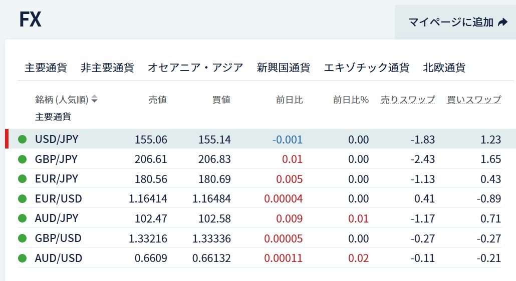 Junichi_Ishikawa@IG (@Junichi_IG) / Posts / X