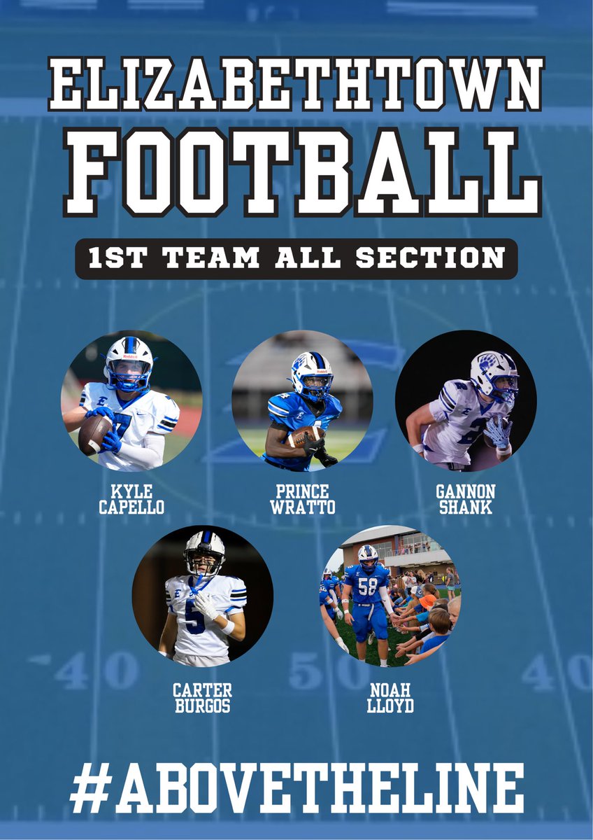 Elizabethtown Football tweet media