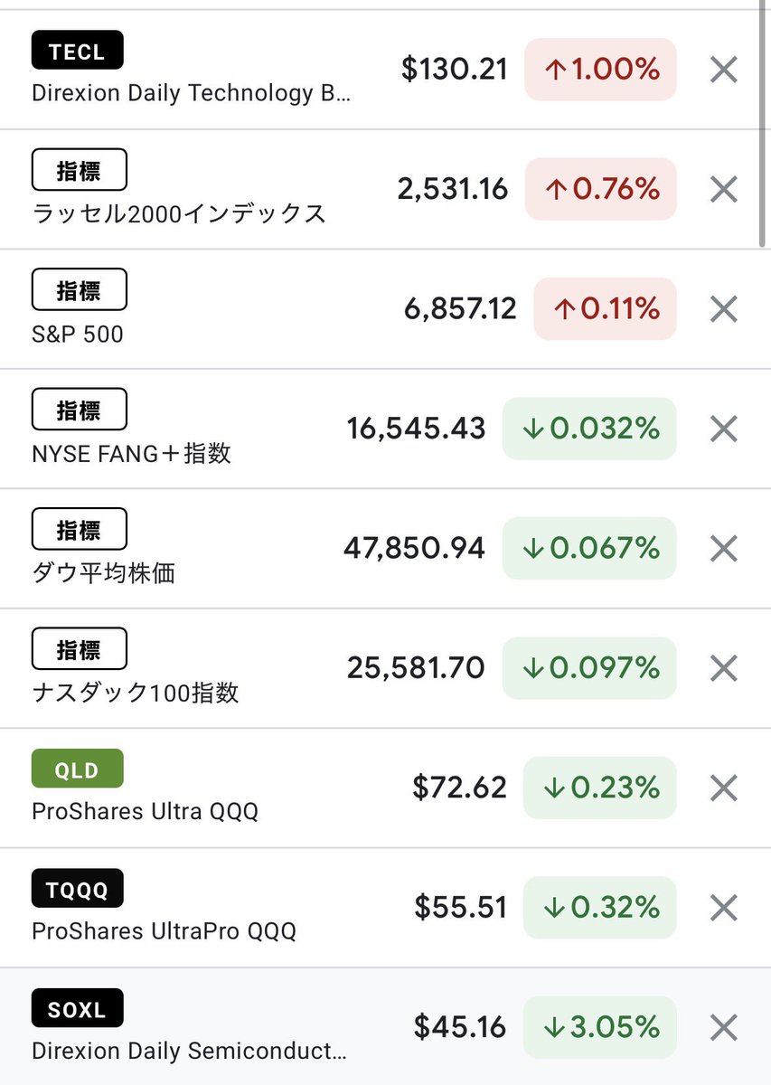 うみ＠Future Stock (@pumpkinpuripuri) / Posts / X