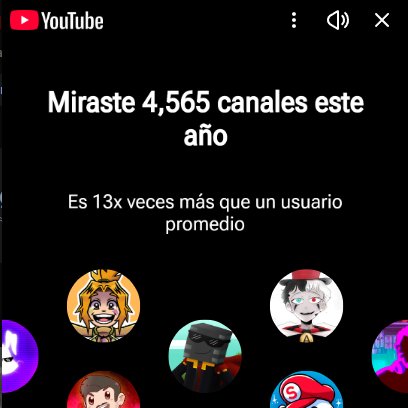 COMO PUTAS VI 4,565 CANALES ESTE AÑO QUE WEA XDDDDDDDD