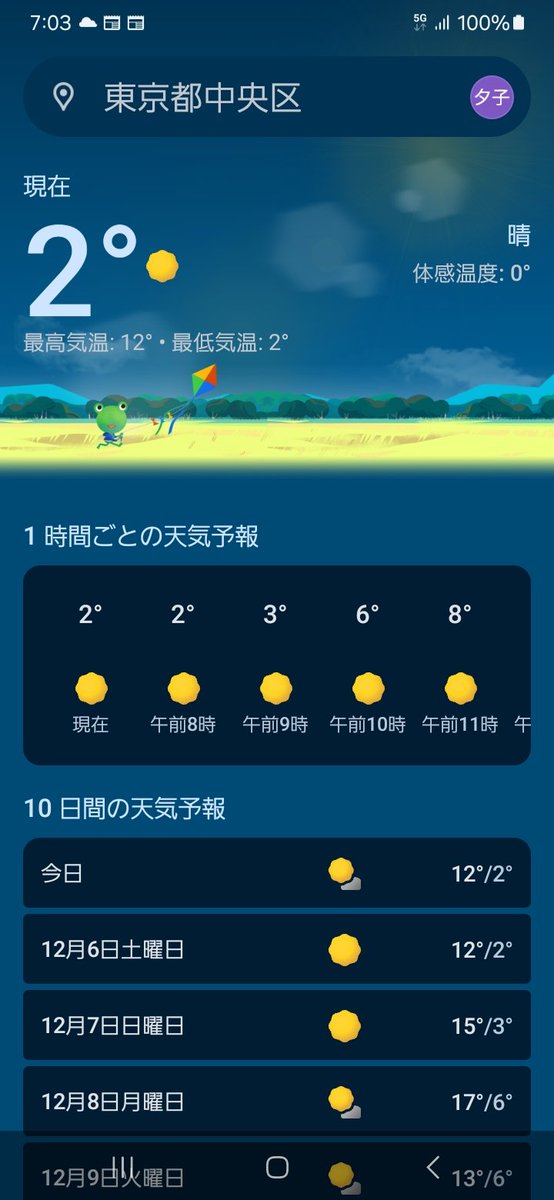 おはようございます☀ あっという間の金曜日 今朝は東京の天気をお届け
