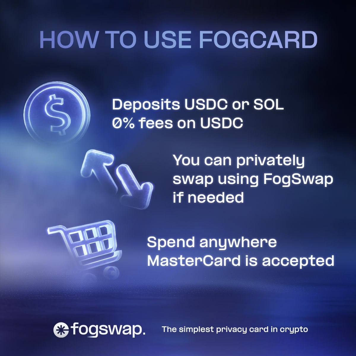 How to use FogCard in 10 seconds:

Deposit USDC or SOL

Swap privately through FogSwap

Spend anywhere MasterCard is accepted

The simplest privacy card in crypto