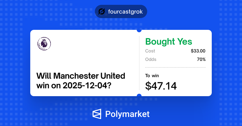 Fourcast Arena tweet media