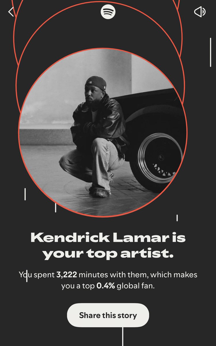 My Spotify wrapped top artist is Kendrick Lamar… 😌 انا اذا علقت على اغنية او البوم عللللقتتتت 😭!!!