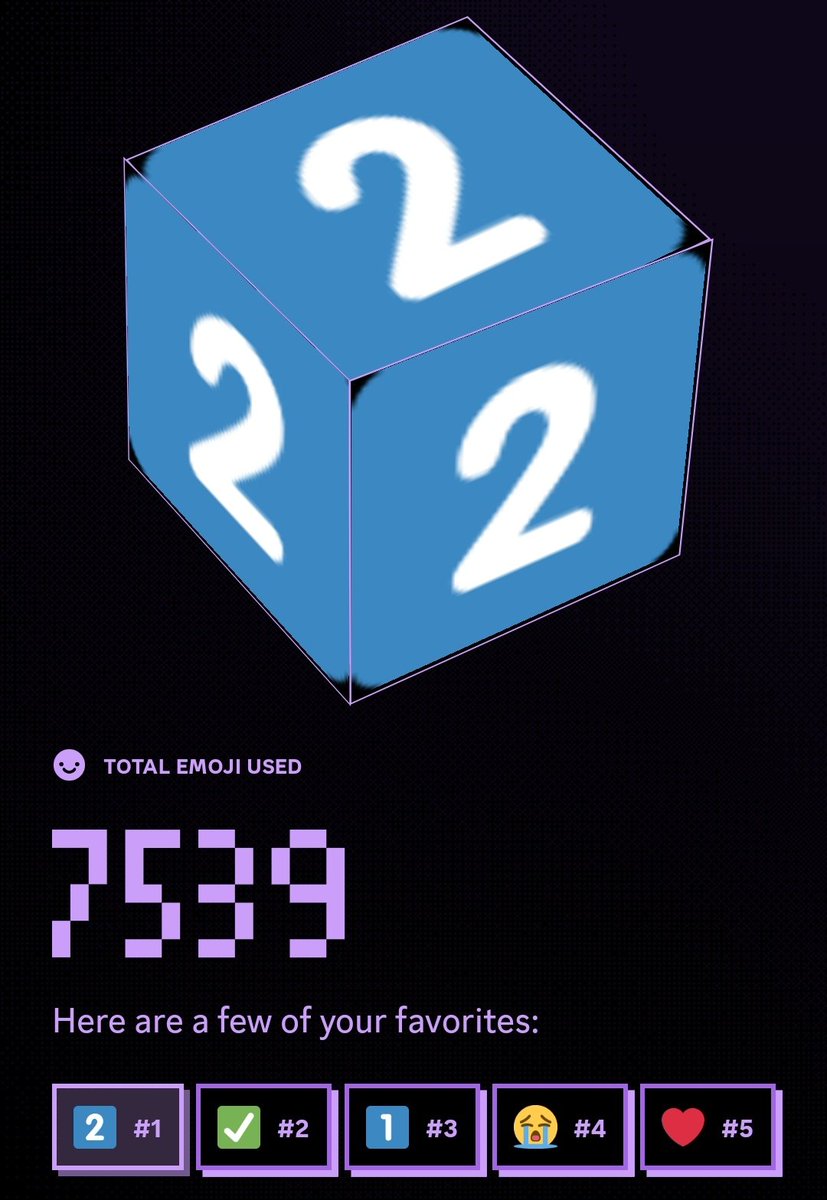 godflict's tweet image. I quite literally diff all of you in @discord ranked

 #discordrecap