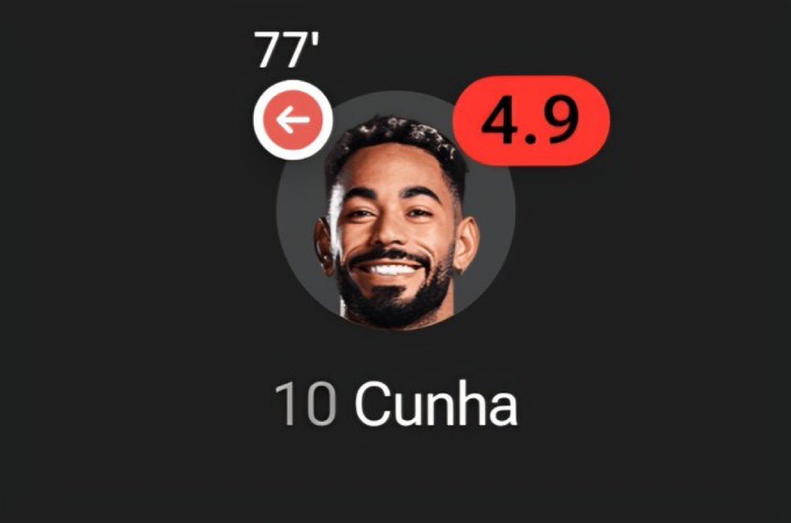 KaelSyndicate's tweet image. EA servers saw the first half &amp;amp; said &apos;close but no MOTM&apos; 😭😂 

Tag your 4.9 mates below! #EAFC #FUT #FC26”
A FLOP no one talks about because it’s not WIRTZ😂