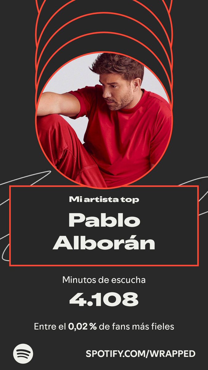 Pablo Alborán ha protagonizado mi año. Estás en mi top <a href="/pabloalboran/">Pablo Alborán</a> #SpotifyWrapped. 
spotify.com/wrapped-share/…