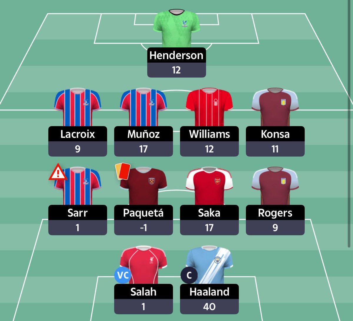 GB Fantasy Football tweet media