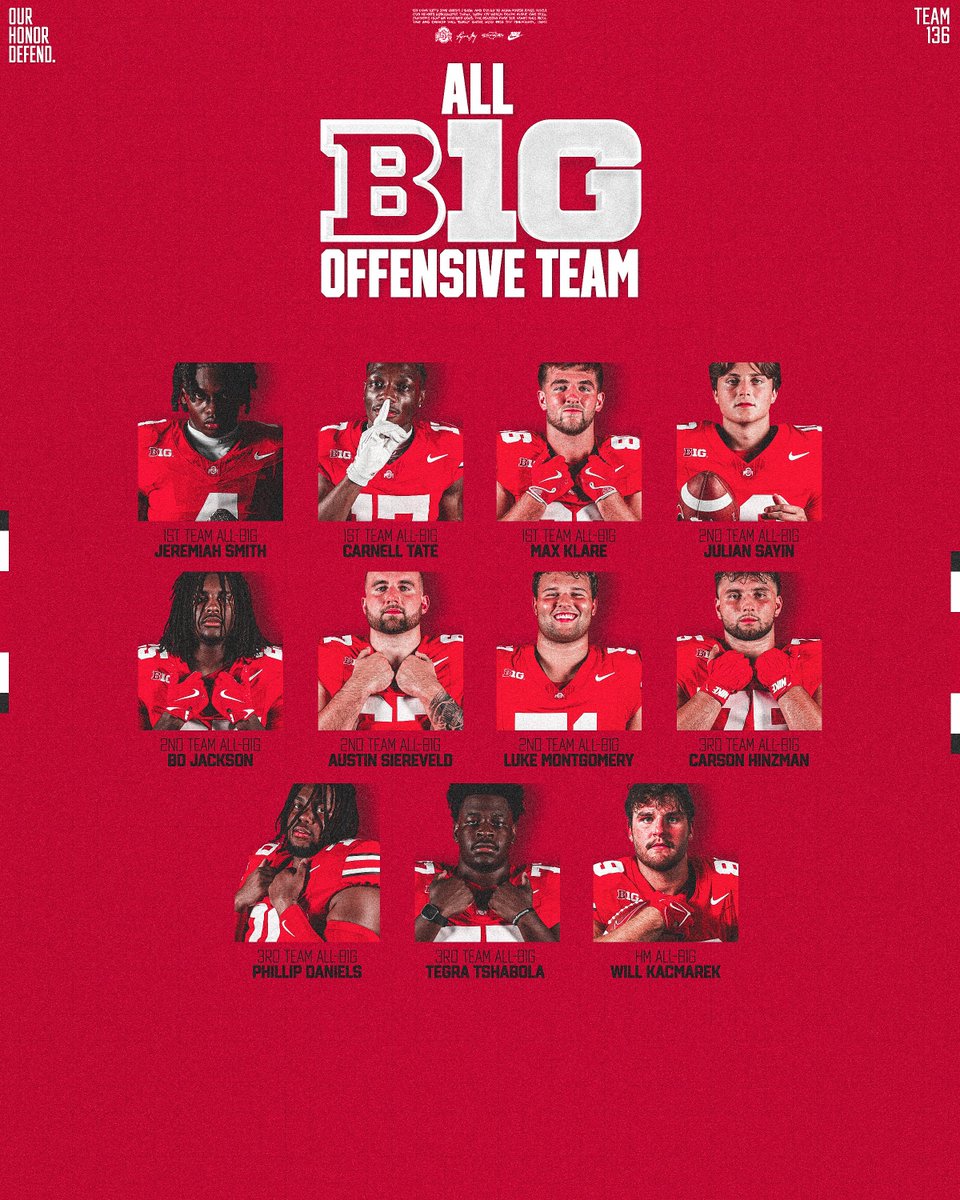 Ohio State Football tweet media